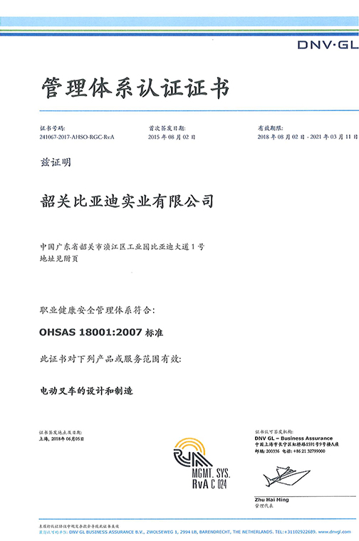 邳州市OHSAS 180012007 证书_00